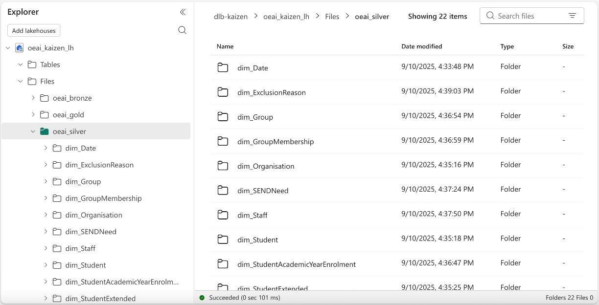Datalake Builder - Report Builder