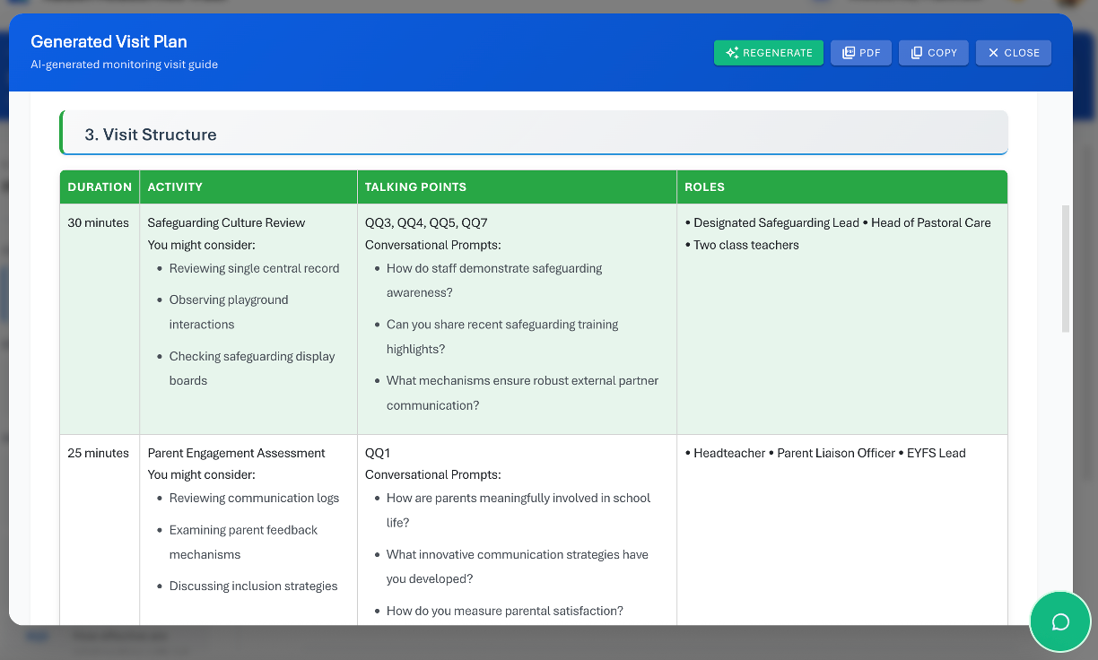 Marginal Gains - AI Visit Plan